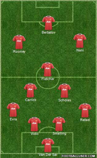 Manchester United Formation 2011