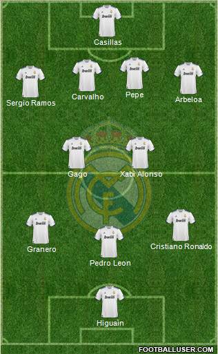 Real Madrid C.F. Formation 2011