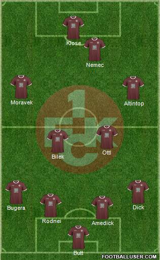 1.FC Kaiserslautern Formation 2011