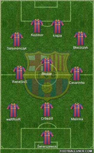 F.C. Barcelona Formation 2011
