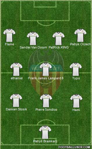 Valencia C.F., S.A.D. Formation 2011