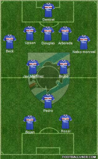 Sampdoria Formation 2011
