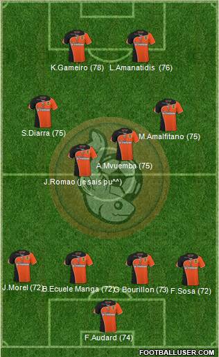 FC Lorient Bretagne Sud Formation 2011