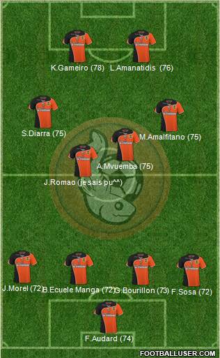 FC Lorient Bretagne Sud football formation