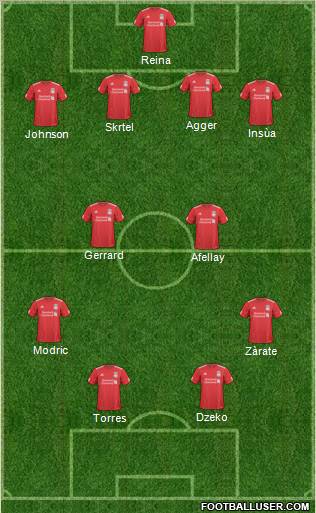 Liverpool Formation 2011