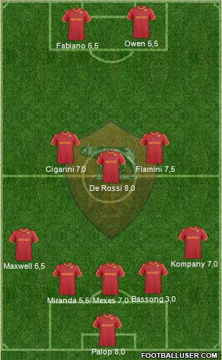 AS Roma Formation 2011