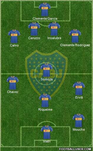 Boca Juniors Formation 2011