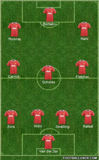 Manchester United Formation 2011
