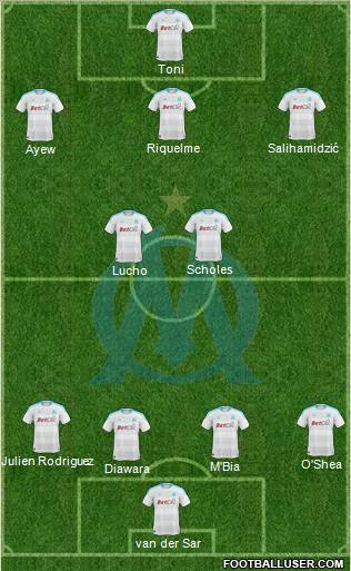 Olympique de Marseille Formation 2011
