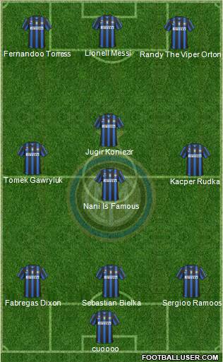 F.C. Internazionale Formation 2011