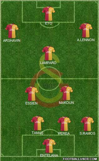 Galatasaray SK Formation 2011