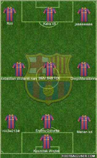 F.C. Barcelona Formation 2011