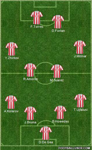 Atlético Madrid B Formation 2011