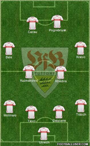VfB Stuttgart Formation 2011