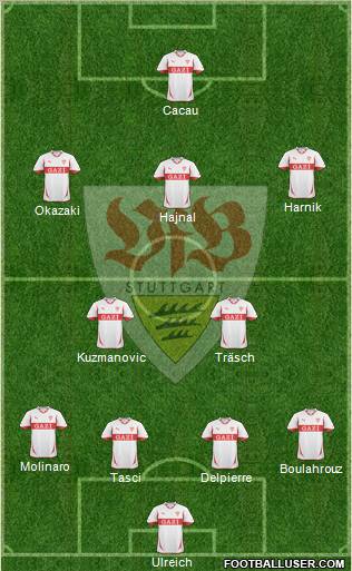 VfB Stuttgart Formation 2011