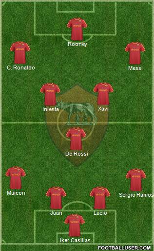 AS Roma Formation 2011