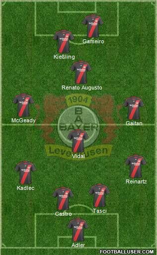 Bayer 04 Leverkusen Formation 2011