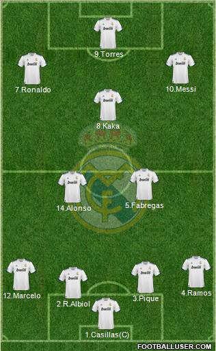Real Madrid C.F. Formation 2011