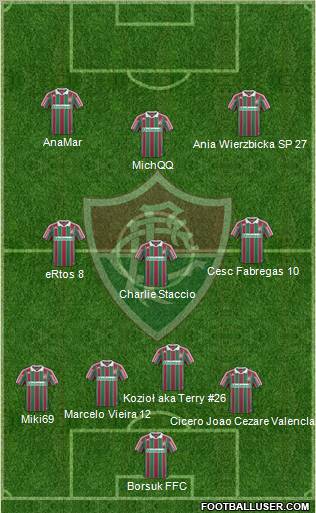 Fluminense FC football formation