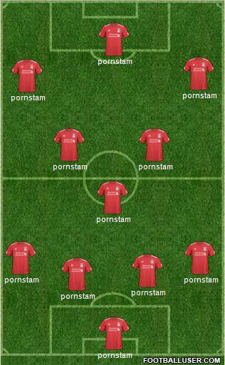 Liverpool Formation 2011