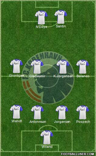 Football Club København Formation 2011