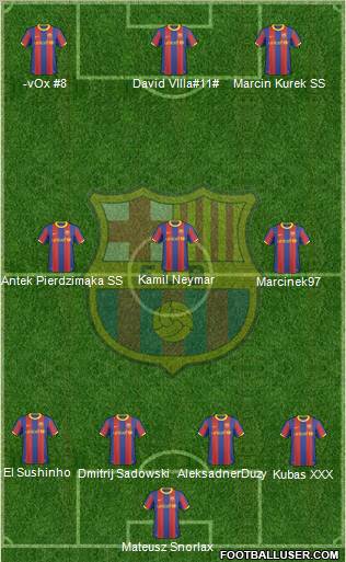 F.C. Barcelona Formation 2011