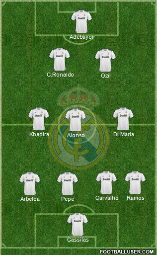 Real Madrid C.F. Formation 2011