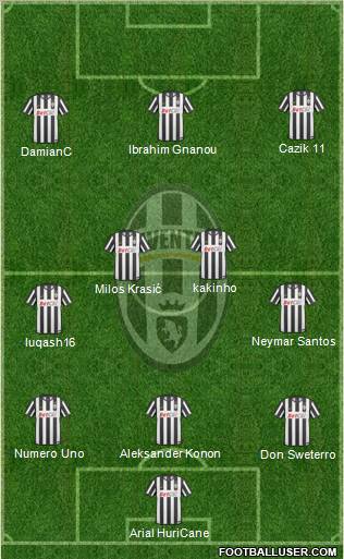 Juventus Formation 2011