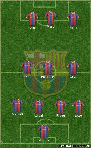 F.C. Barcelona Formation 2011