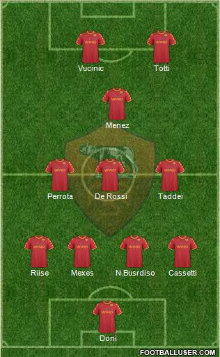 AS Roma Formation 2011