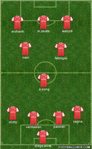 Arsenal Formation 2011