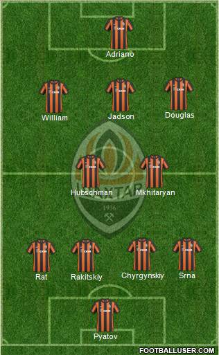 Shakhtar Donetsk Formation 2011