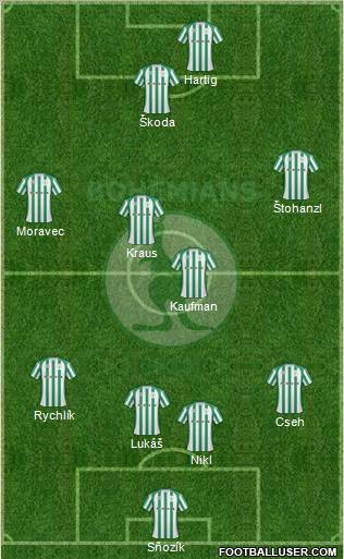 Bohemians 1905 Formation 2011
