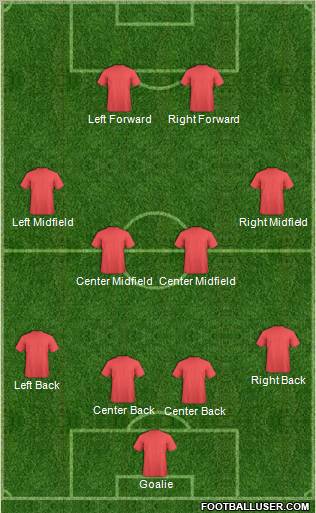 Fifa Team Formation 2011