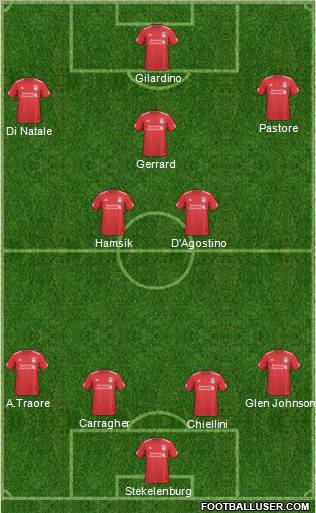 Liverpool Formation 2011