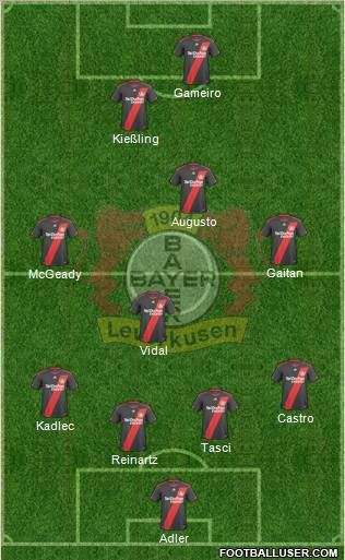 Bayer 04 Leverkusen Formation 2011