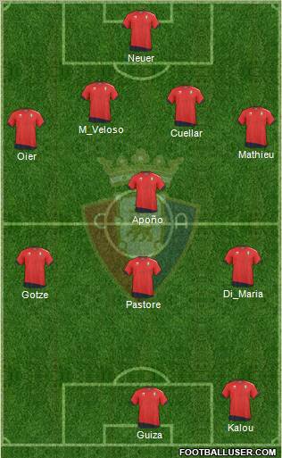 C. At. Osasuna Formation 2011