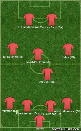 Pro Evolution Soccer Team Formation 2011