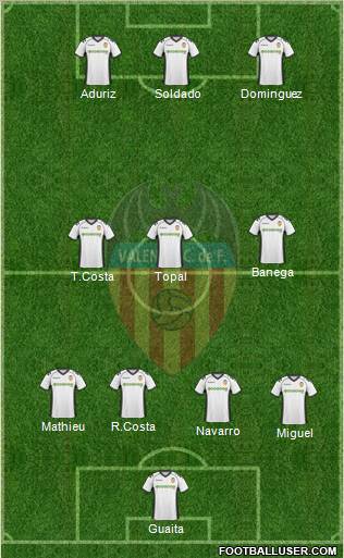 Valencia C.F., S.A.D. Formation 2011
