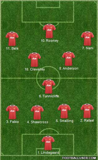 Manchester United Formation 2011