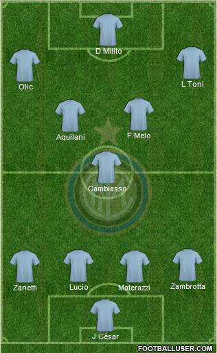 F.C. Internazionale Formation 2011