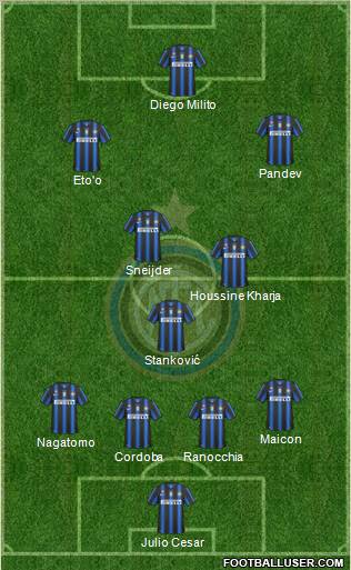 F.C. Internazionale Formation 2011