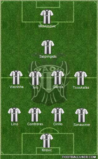 AS PAOK Salonika football formation