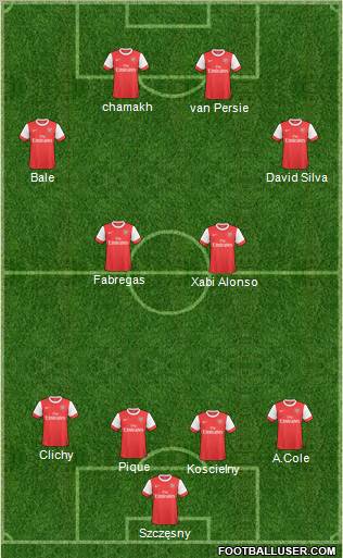 Arsenal Formation 2011