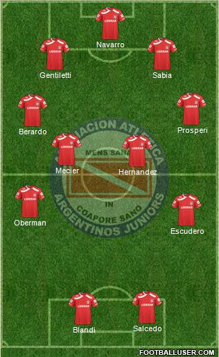 Argentinos Juniors 4-4-2 football formation