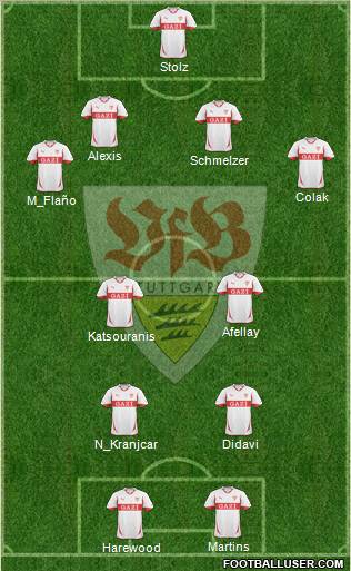 VfB Stuttgart Formation 2011