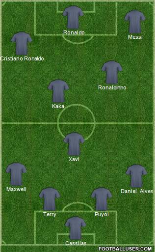 Football Manager Team Formation 2011