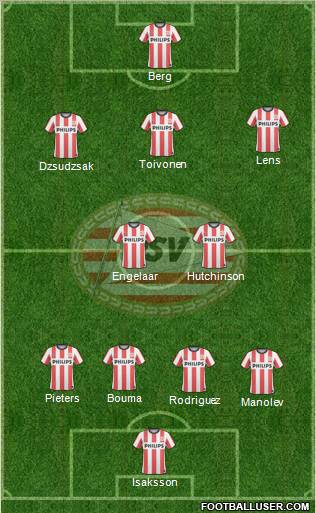 PSV Formation 2011