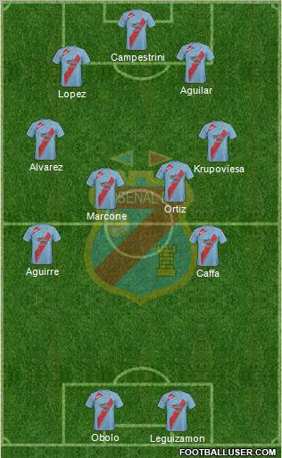 Arsenal de Sarandí football formation