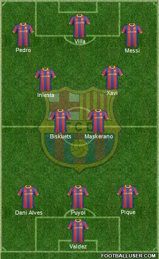 F.C. Barcelona Formation 2011